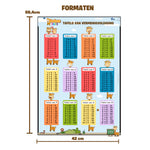 Load image into Gallery viewer, DotasToys Tafels Kinderposter - Tafels van Vermenigvuldiging
